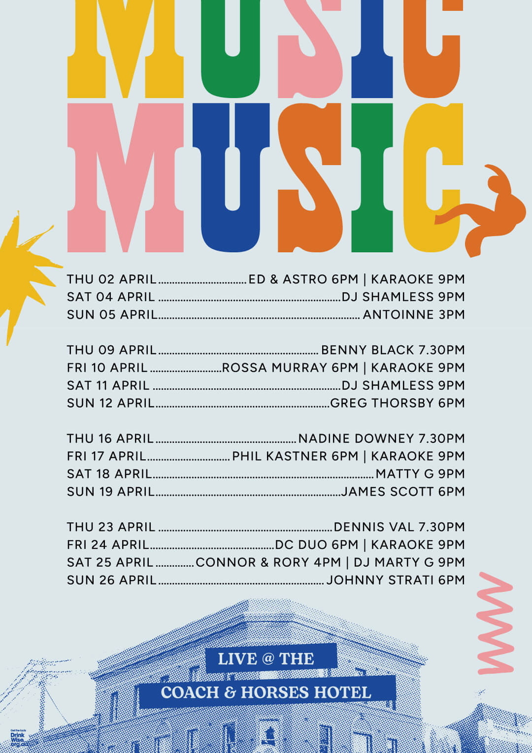 Live Music Randwick April 2026